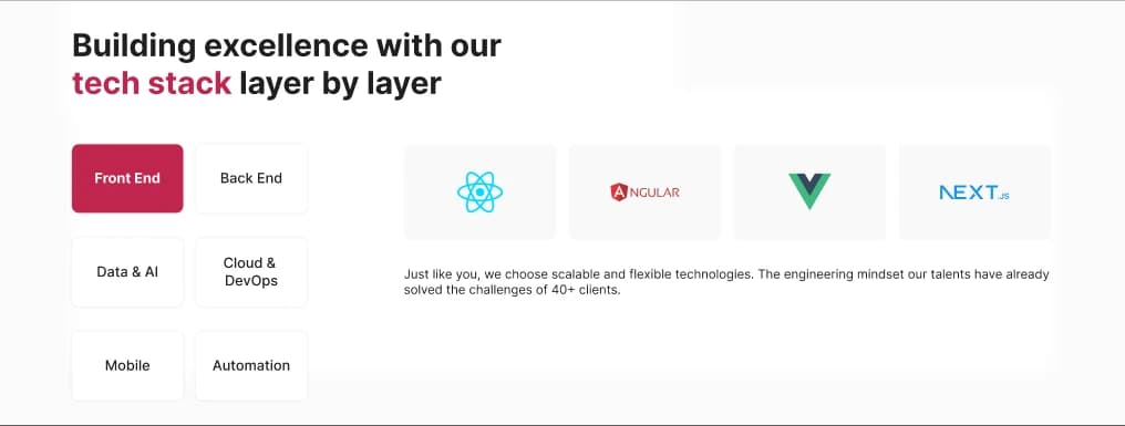 Tech stack component listing the technologies behind each service.